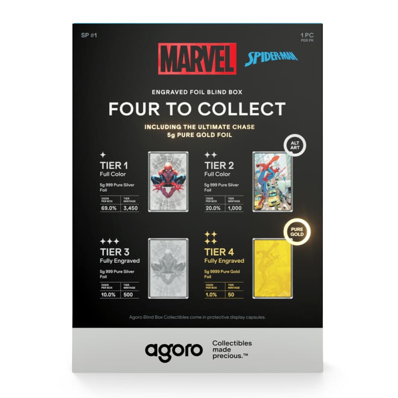 2025 5 Gram Proof Colorized Niue Marvel Spider Man Blind Box Foil
