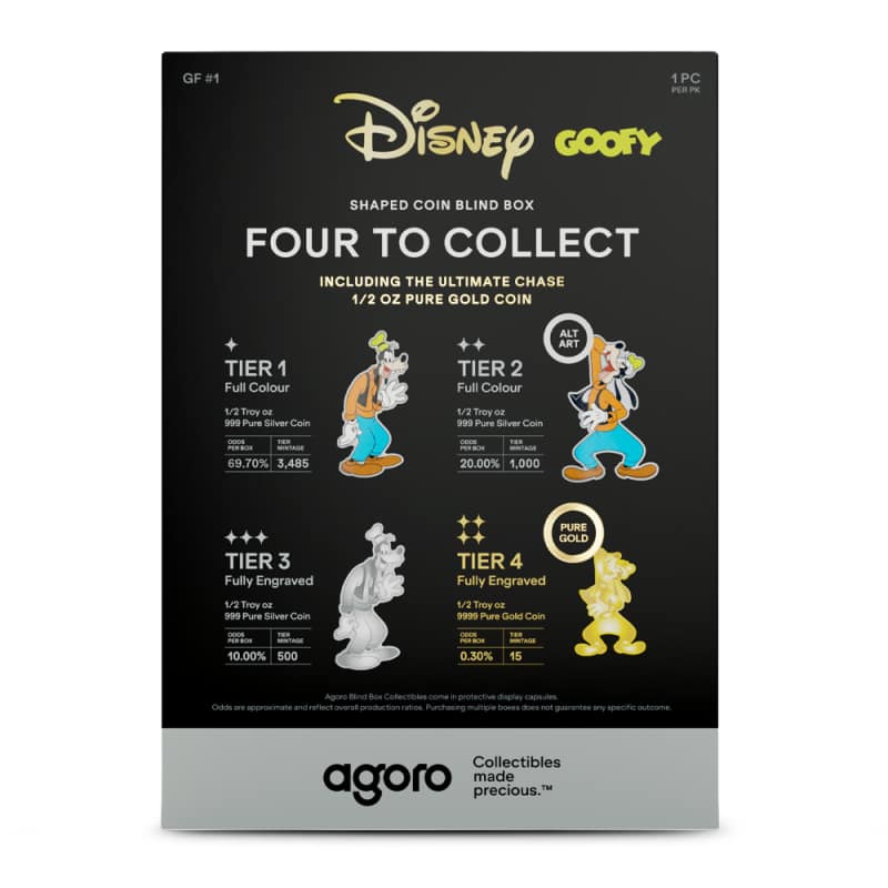 N3875【ニュージーランド】2020年GOOFY　記念　メダル 2026 1/2 oz Proof Colorized Niue Goofy Blind Box Foil l JM Bullion™